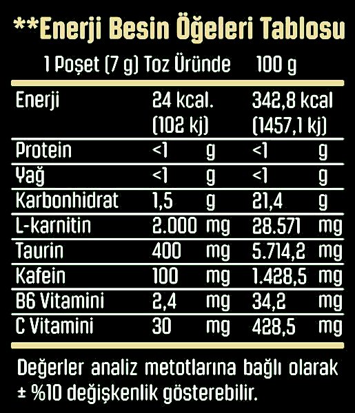 LegendX Caffeine + L-Carnitine Saşe 7 g – 2000 mg L-Carnitine & 100 mg Kafein | Latte Aromalı Termojenik Enerji