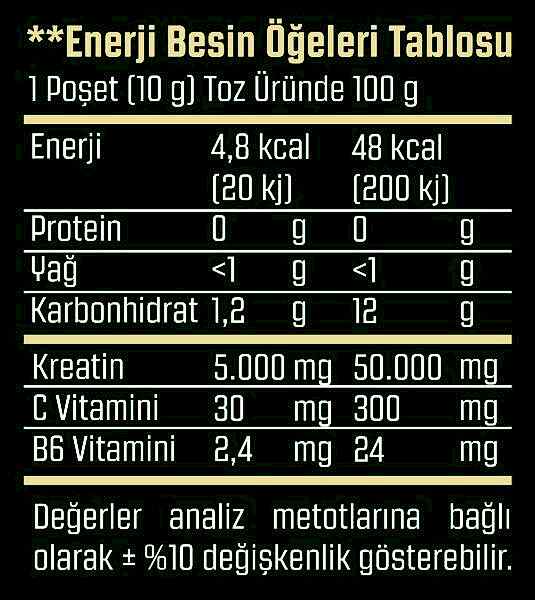 Legend X Creatine Creaforce 21 Şase x 10 Gr | 11 Pineapple + 10 Cool Lime Aroma